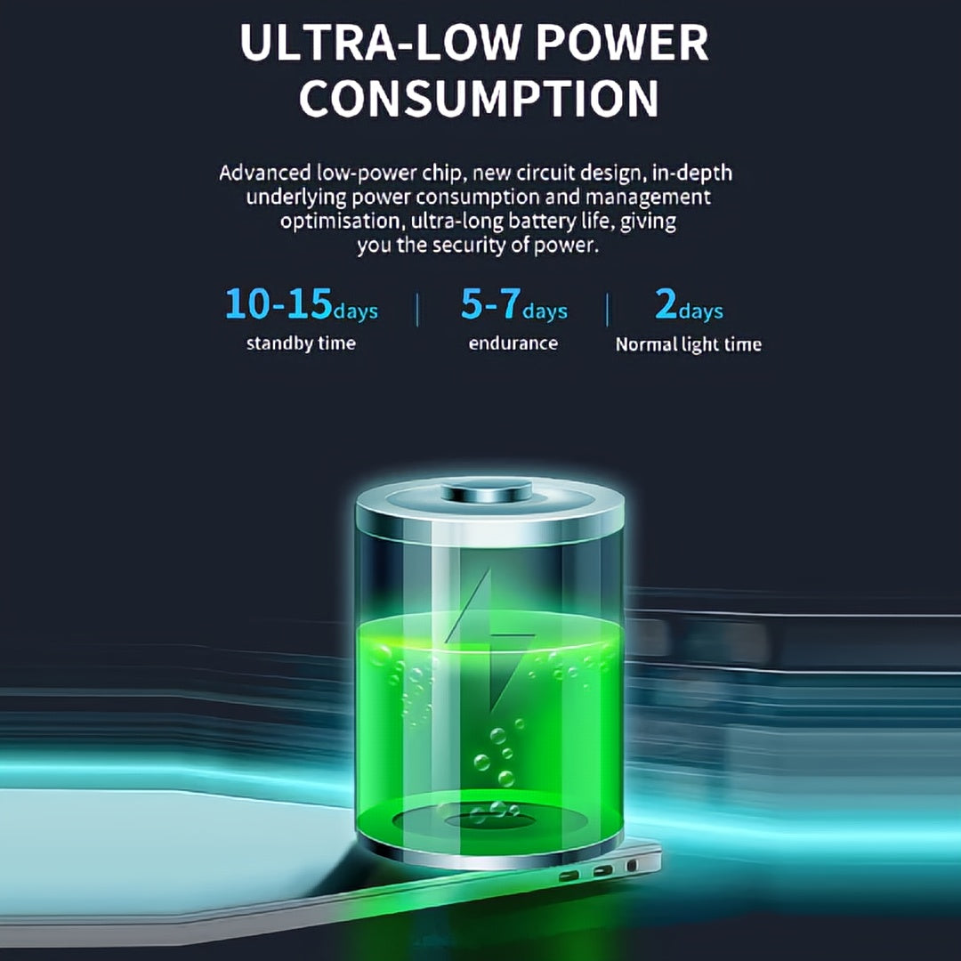 BW9 4G SIM Card Camera Smartwatch